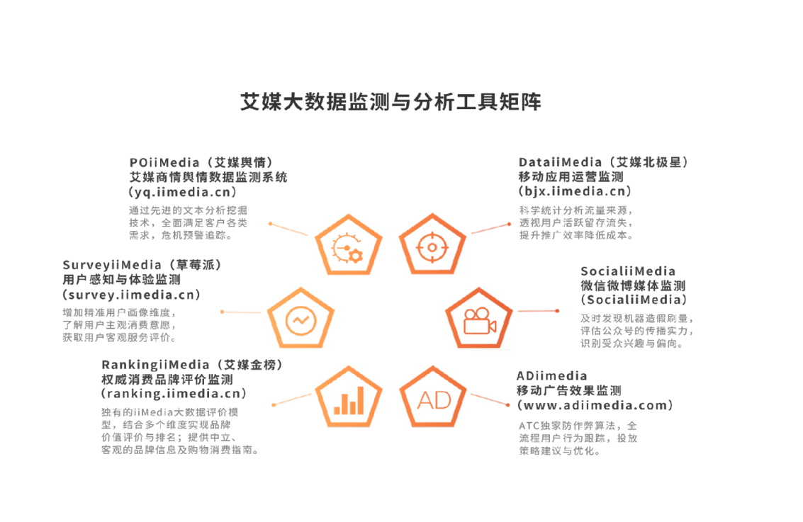 商业航天2.0时代 技术咨询驱动与销售模式创新的路径解析